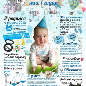Постер 30х40см